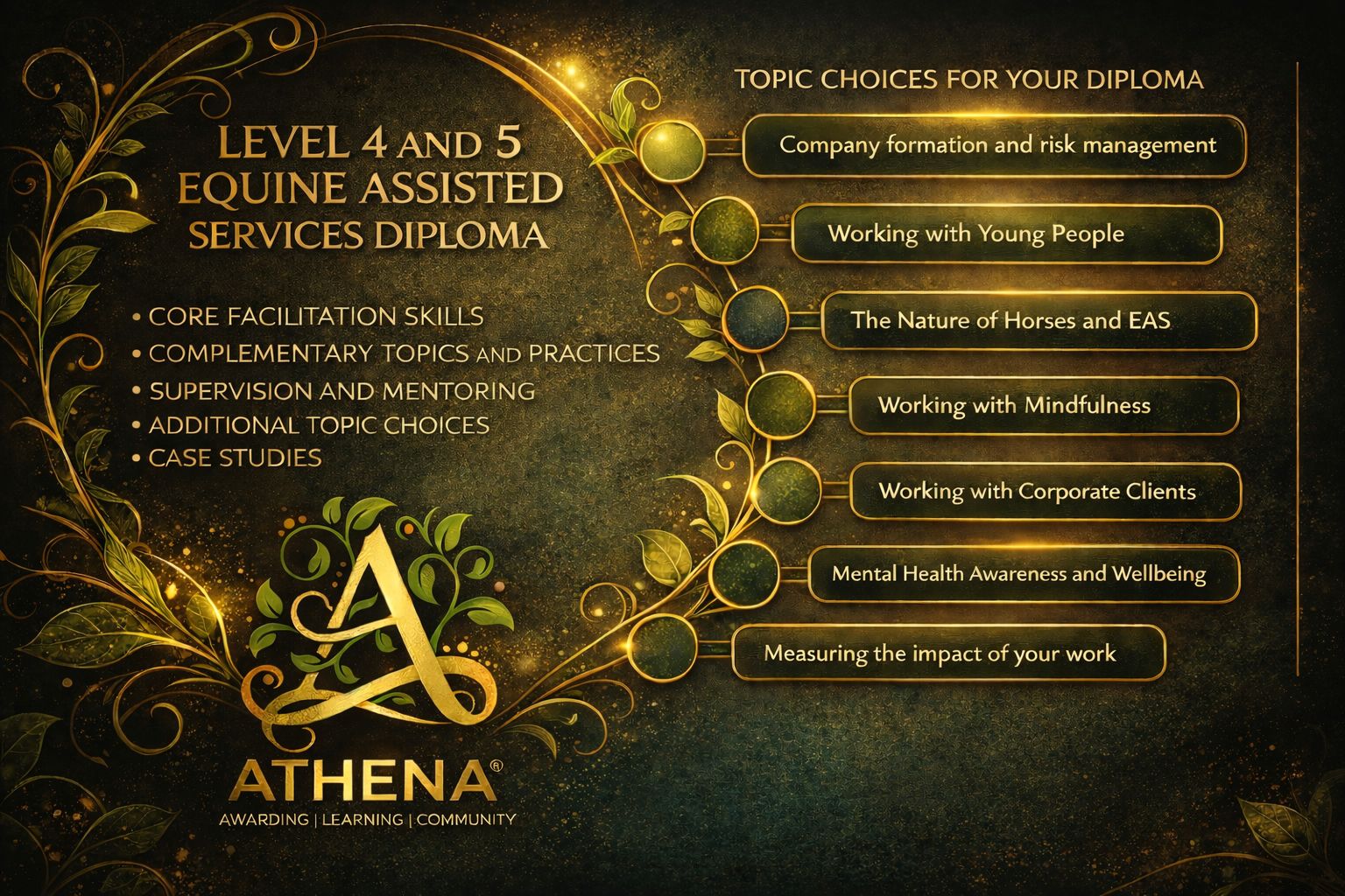 athena eas course info